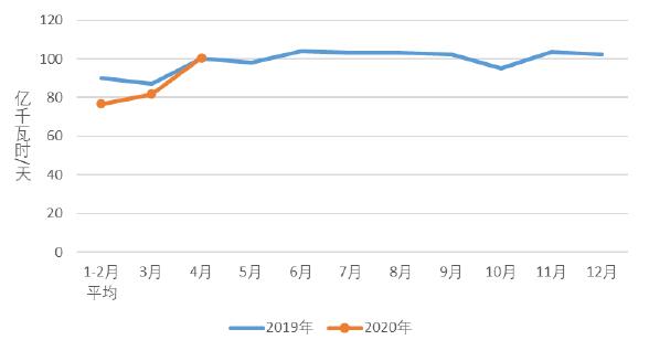 煤炭,煤炭?jī)r(jià)格,焦煤,焦炭,動(dòng)力煤,焦炭?jī)r(jià)格,無(wú)煙煤,焦煤價(jià)格