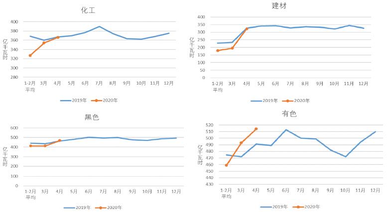 煤炭,煤炭?jī)r(jià)格,焦煤,焦炭,動(dòng)力煤,焦炭?jī)r(jià)格,無(wú)煙煤,焦煤價(jià)格