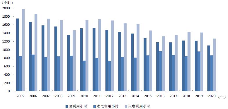 煤炭,煤炭?jī)r(jià)格,焦煤,焦炭,動(dòng)力煤,焦炭?jī)r(jià)格,無(wú)煙煤,焦煤價(jià)格