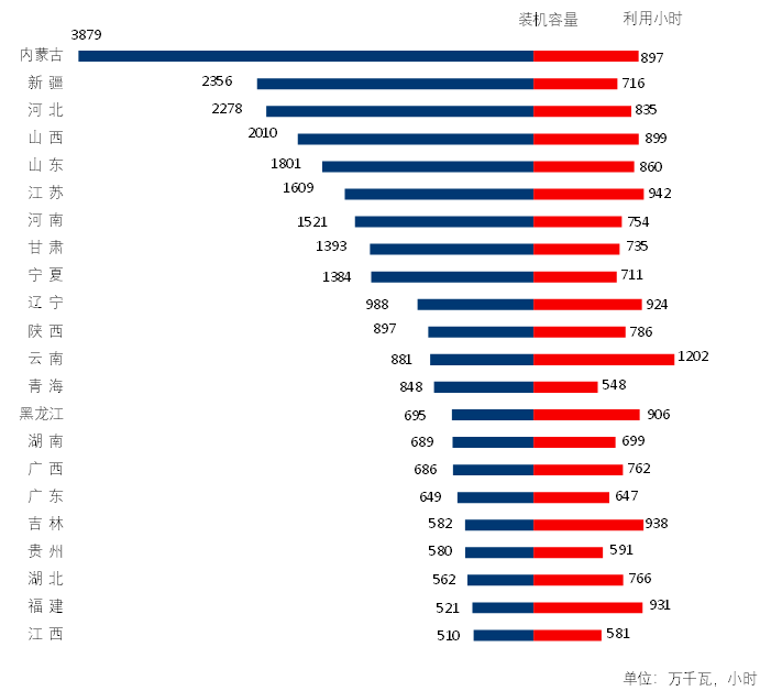 煤炭,煤炭價(jià)格,焦煤,焦炭,動力煤,焦炭價(jià)格,無煙煤,焦煤價(jià)格